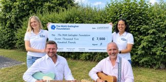 Birmingham Rocks hits right note with charity boost